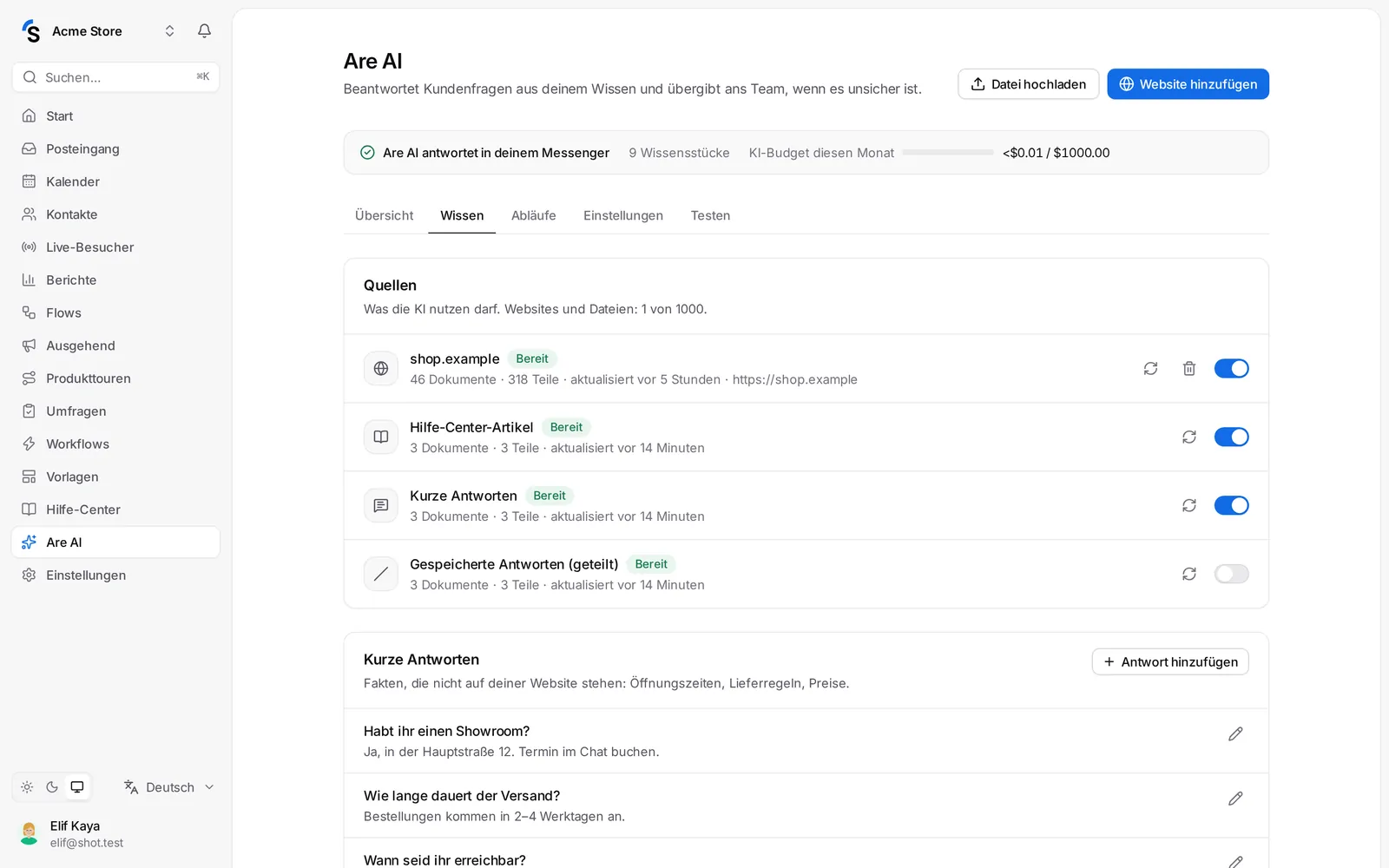 Are AI → Wissen