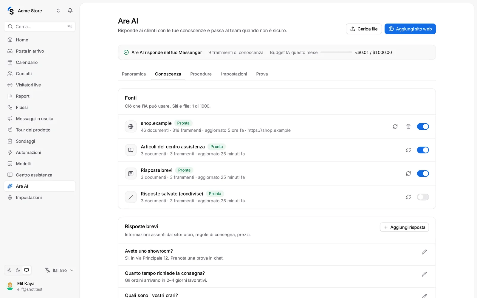 Are AI → Conoscenza