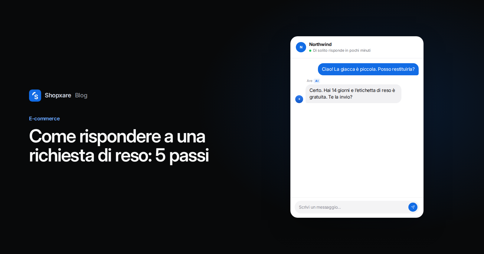 Come rispondere a una richiesta di reso: 5 passi, 10 modelli e i termini del diritto di re